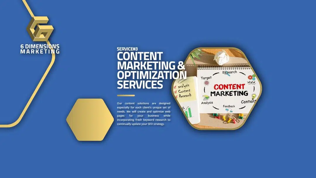 Content Marketing & Optimization